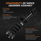 2X Complete Strut Shock Spring & Mount for Toyota Venza (2009-2012) AWD Rear