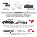 Class 3 Rear Trailer Hitch for Jeep Grand Cherokee (1999-2004)