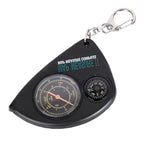 Odometer Rangefinder for Cycling (2010–2023)