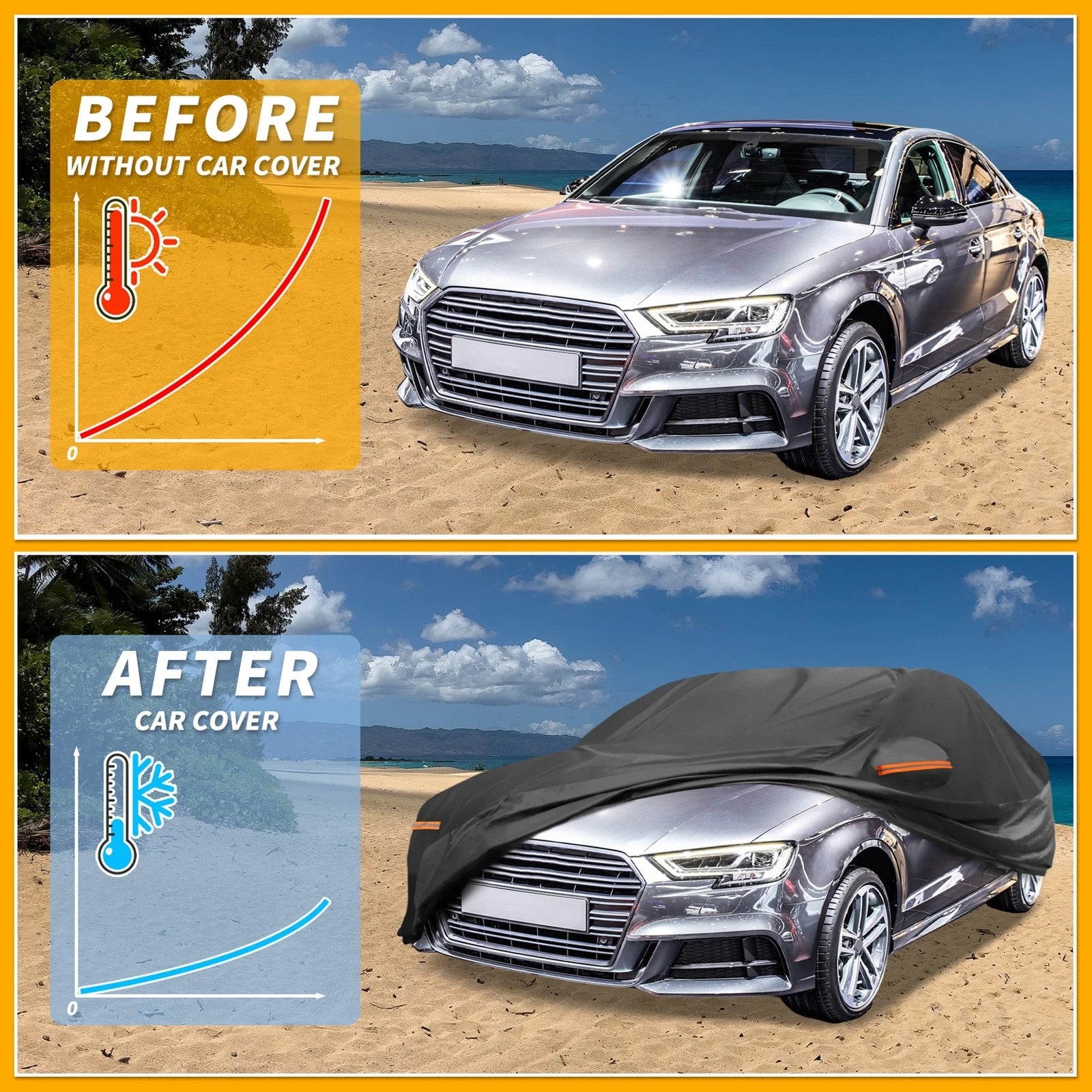 Car Cover Waterproof All Weather for Audi A3 Sedan (2013–2024)
