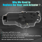 Power Door Lock Actuator Motor for Ford Expedition (1997–2002) F81Z25218A42AA