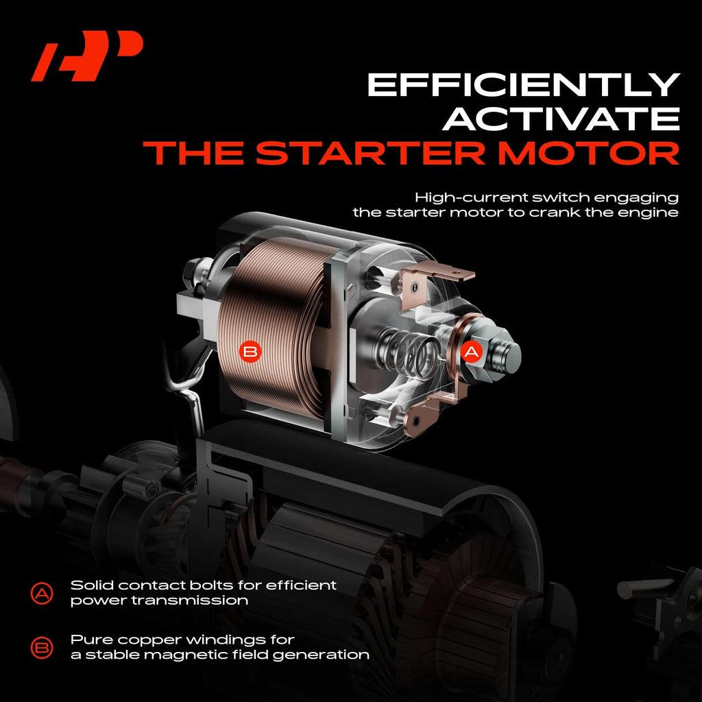 Starter Solenoid Switch for Nissan Pathfinder, Maxima (1985-1990)