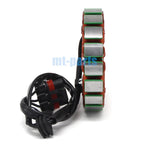 Magneto Stator Coil for Polaris Sportsman 570/X2 570 (2014–2018)