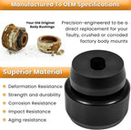 Body Cab Mount Bushing Kit 7-141 for Chevy Silverado 1500, GMC Sierra (1999–2014)