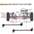 Front Stabiliser Sway Bar Link for BMW 325xi