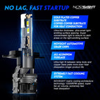 H4 9003 LED Headlight Bulbs Kit for NOVSIGHT (13000LM, 6500K)