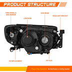 Tri-Y Header Exhaust System for Chevy Camaro Pontiac Firebird V8 (1993–1997)