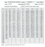 Fuel Pump for GSS340G3, Tanks Inc Hanger GPA-2 GPA-4