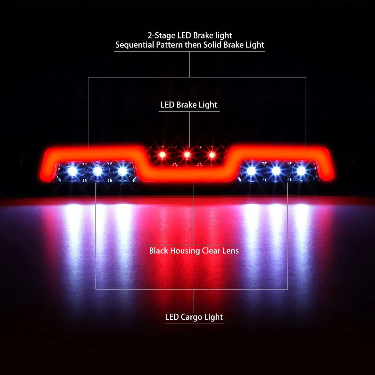 Sequential Chase LED 3rd Brake Light for Ford Super Duty (1999–2016)