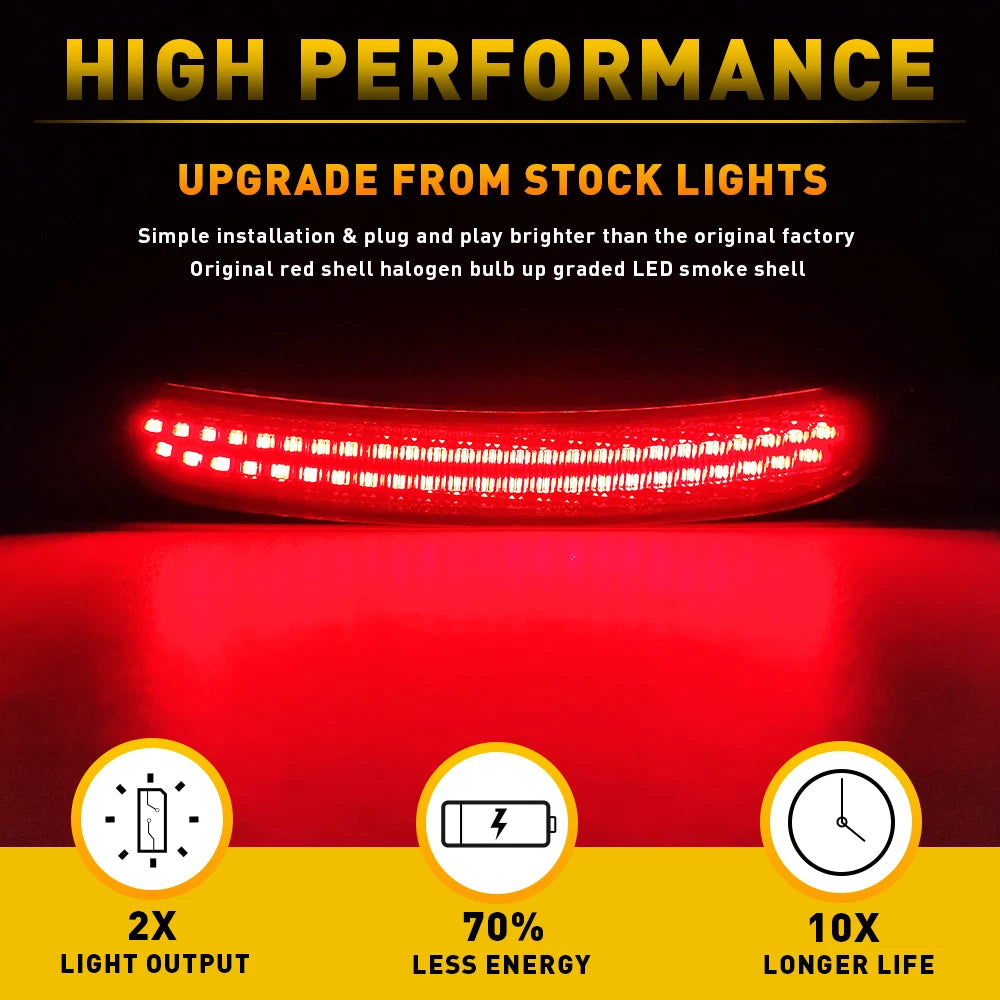 2X Red Rear LED Marker Lights for Dodge Charger (2015–2022)
