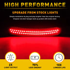 2X Red Rear LED Marker Lights for Dodge Charger (2015–2022)