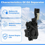 Engine Crankcase Vent Valve Oil Separator No.06E103547AB for Audi Q5 (2013–2017)