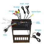 9'' Head Unit 2GB +32GB GPS Navigation for Mercedes E-Class W124 (1984-1997)