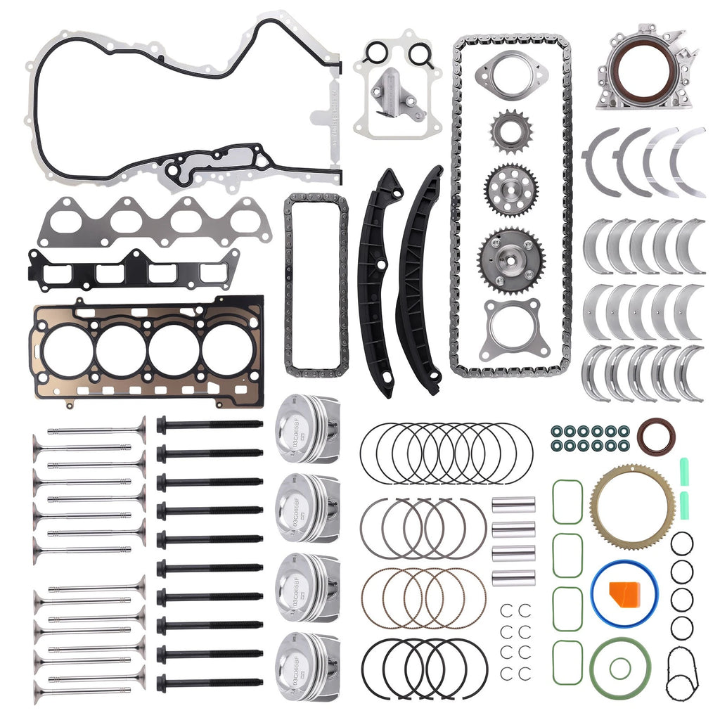 Engine Pistons Rebuild Set for VW Audi 1.4 TSI CAV CTH Ø19mm (2010–2018)