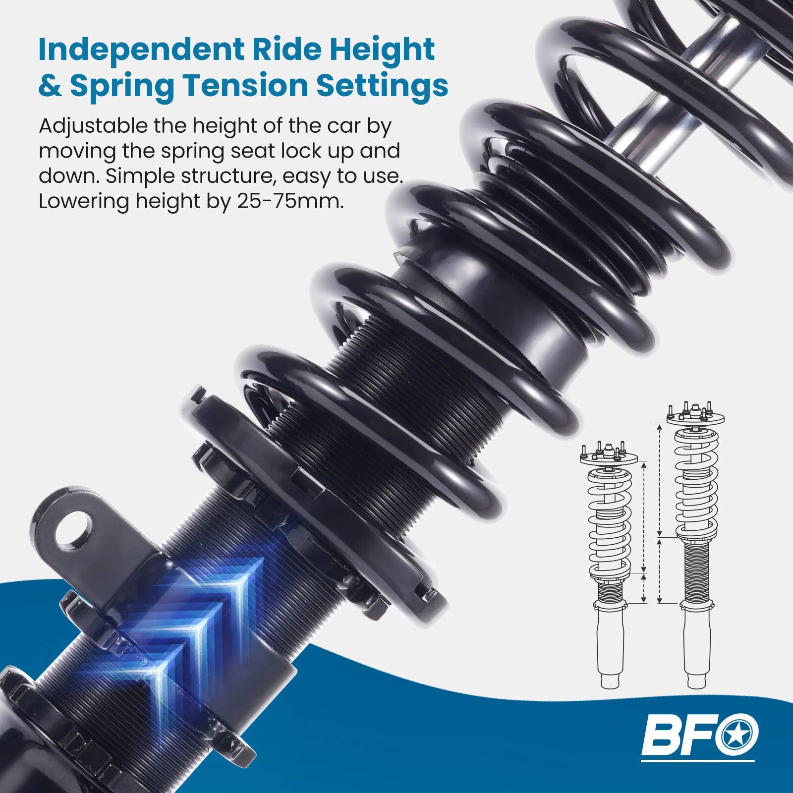 Height Adjustable Coilover Shock Kit for Holden Commodore VE (2006-2013)