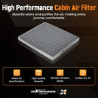 Cabin Air Filter for Hyundai Ioniq L4 (2017–2022) FI1176C PC99273