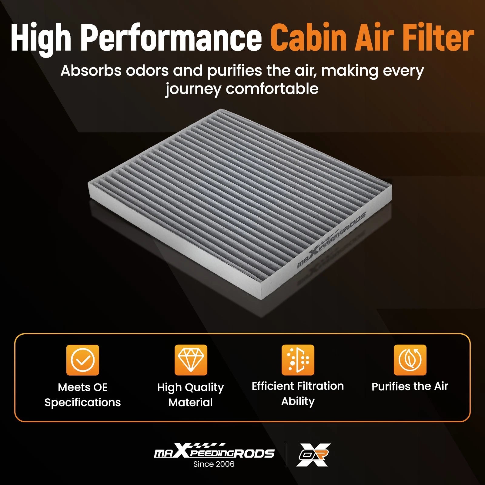 Cabin Air Filter for Hyundai Ioniq L4 (2017–2022) FI1176C PC99273