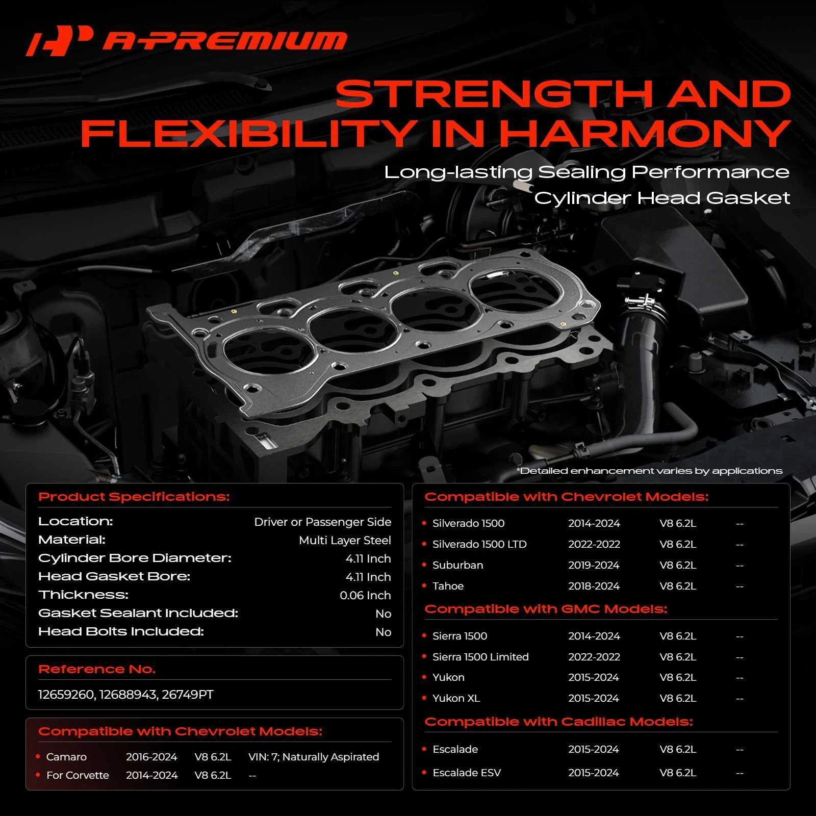 Cylinder Head Gasket for Silverado 1500 GMC Sierra 1500