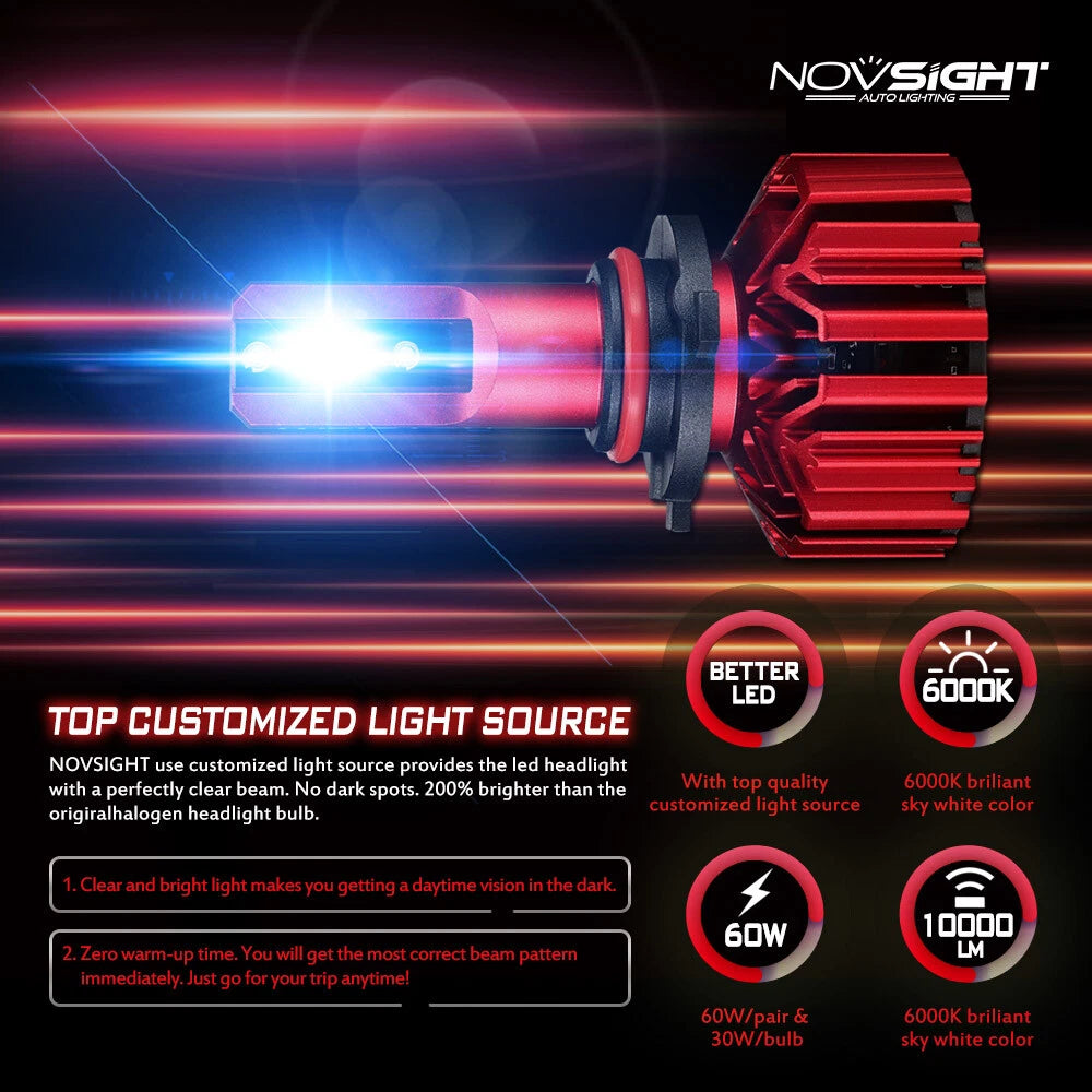 2X 9006 LED Headlight Bulbs for 6000K 15000LM
