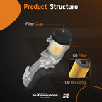 Oil Filter Housing for Mercedes Sprinter 3500XD/E350/S350 (2010–2022) 6421801410