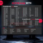 Power Window Regulator Motor for Ford F-350 (2010–2012)