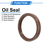 2X Oil Seal Rotary Shaft Seal FKM Rubber 45x55x7mm for Various Models