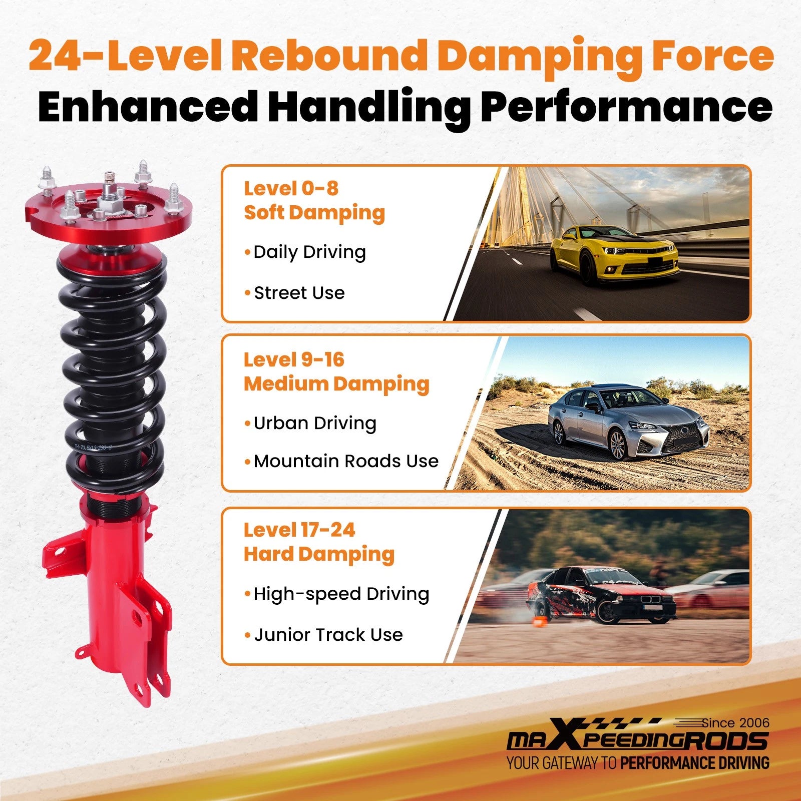 Coilovers 24-Step Damping Adjustable Suspension Set for Ford Mustang (2005–2014)