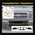 Front Bumper Guard Pad Cover + Lower Center Grille Cover for Ford F150 (2021–2023)