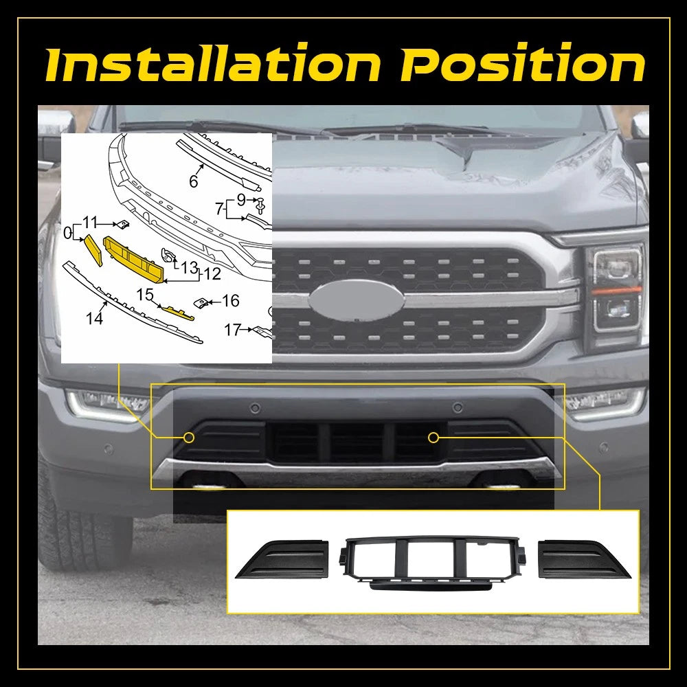 Front Bumper Guard Pad Cover + Lower Center Grille Cover for Ford F150 (2021–2023)