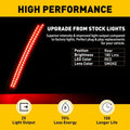 Set of 2 AUXITO Smoked LED Marker Lights for Dodge Charger (2015–2021)