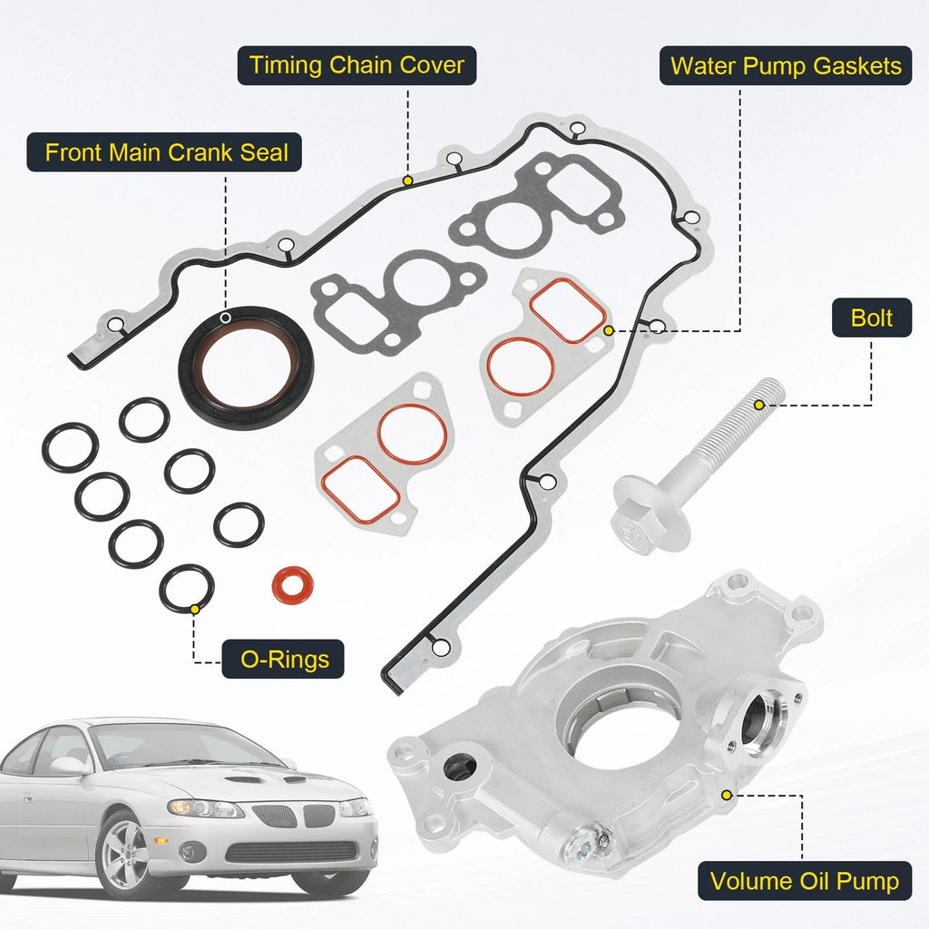 High Volume Oil Pump for Chevrolet GM 4.8L 5.3L 5.7L 6.0L (2000–2013)