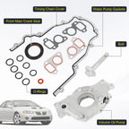 High Volume Oil Pump for Chevrolet GM 4.8L 5.3L 5.7L 6.0L (2000–2013)