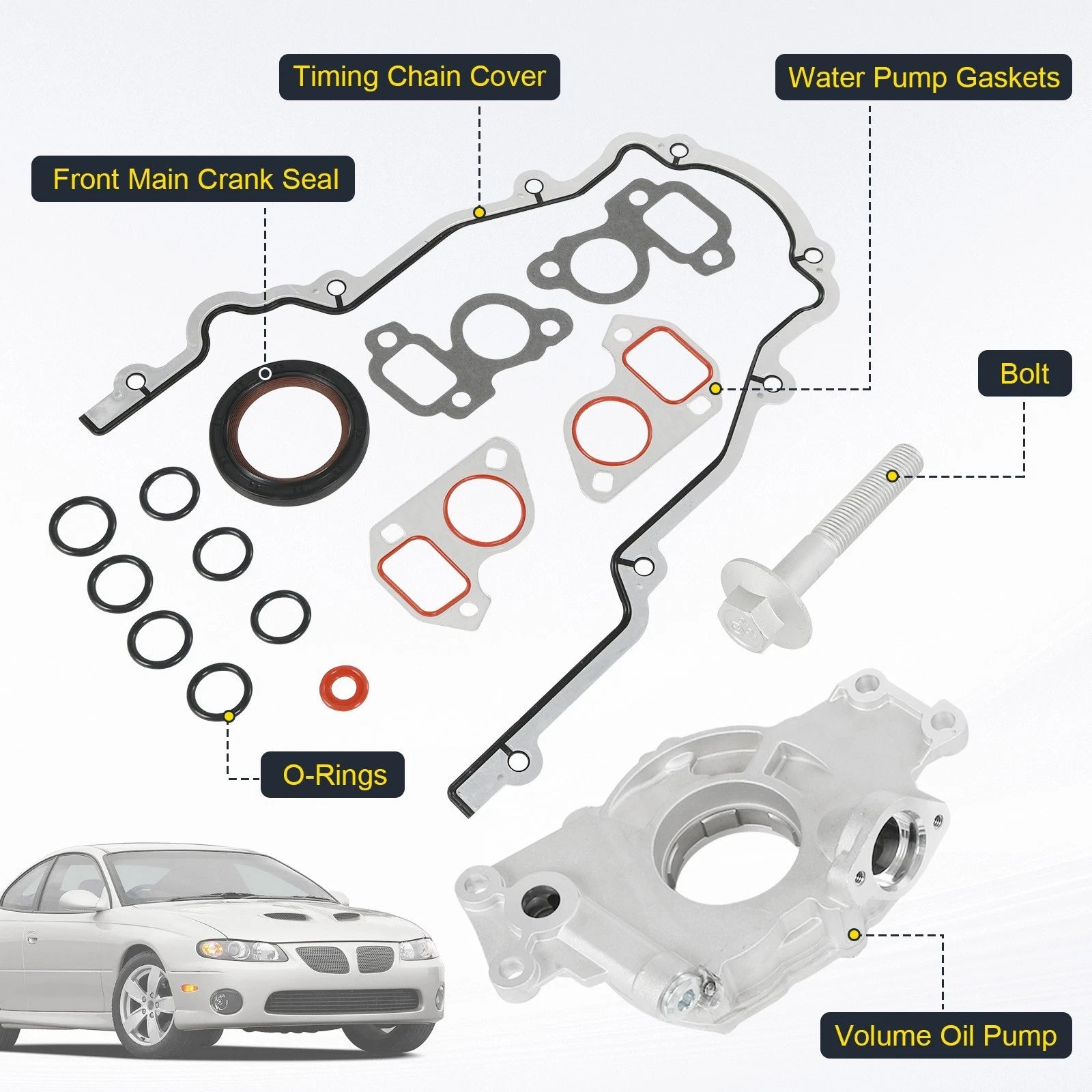 High Volume Oil Pump for Chevrolet GM 4.8L 5.3L 5.7L 6.0L (2000–2013)