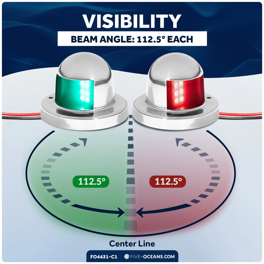 LED Boat Navigation Lights Bow Light Red and Green for Marine Use