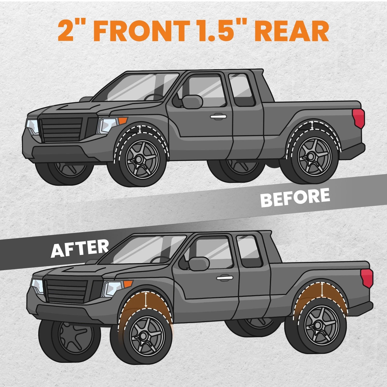 2" Lift Kit w/ Sway Bar Links for Honda Ridgeline (2006–2014)