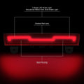 Sequential LED Tube Third Brake Light for Chevrolet Suburban (2000–2006)