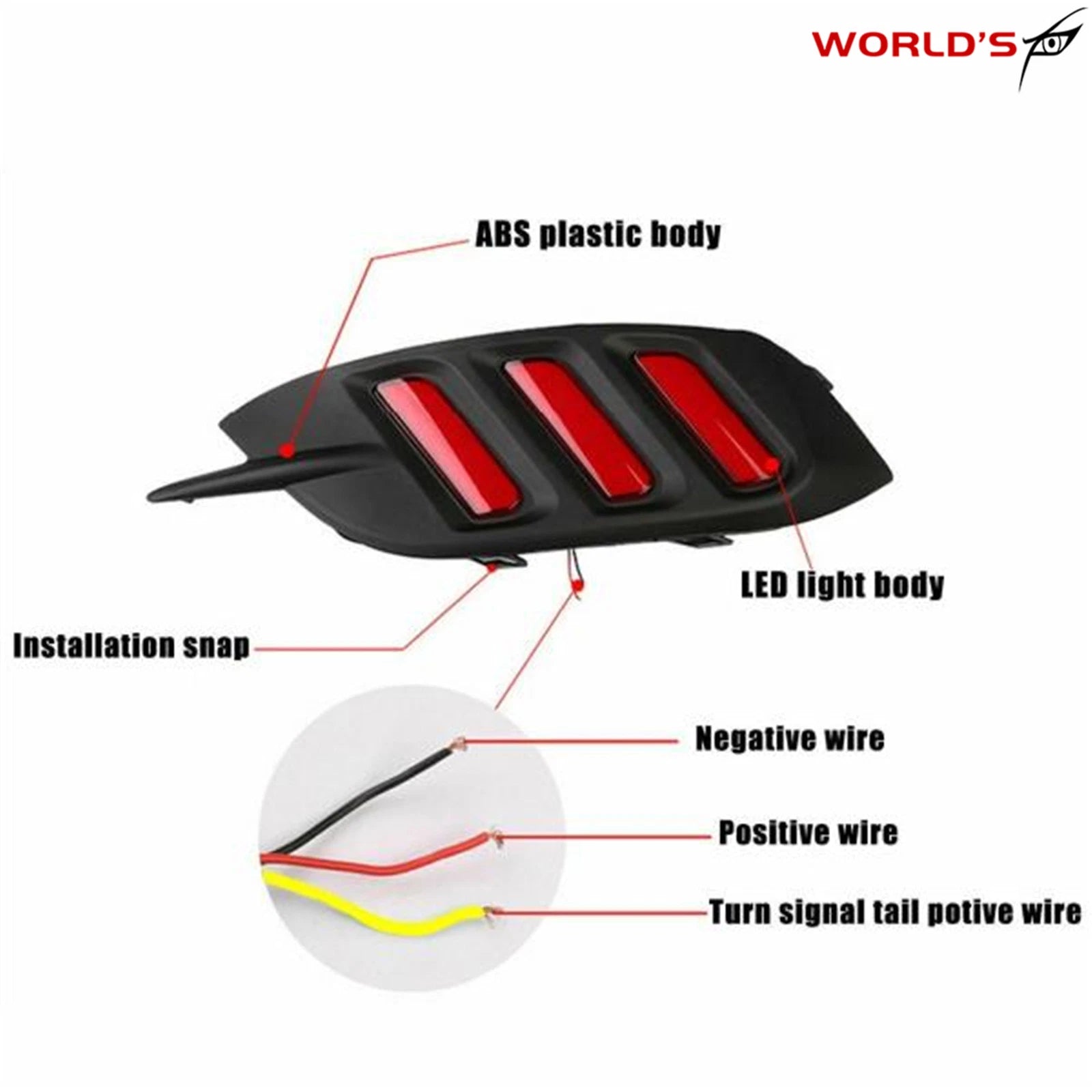 LED Rear Bumper Tail Brake Light for Honda Civic Sedan (2016–2020)