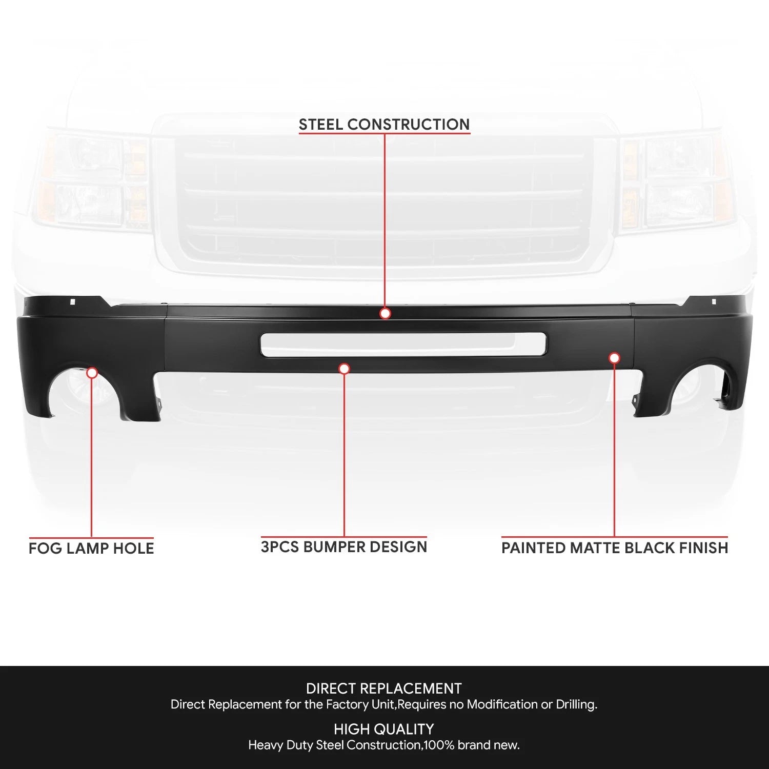 Front Bumper Face Bar for GMC Sierra 1500 (2007–2013) - Painted Black, Fog Light Holes