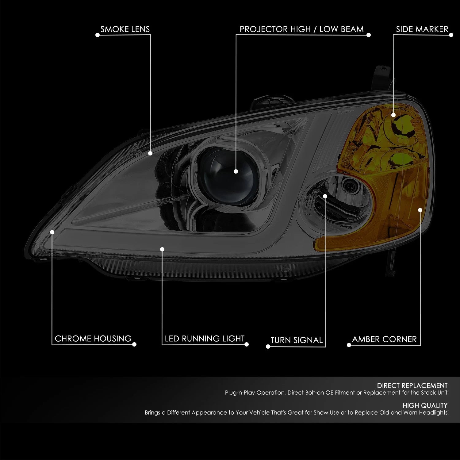 LED Bar Projector Headlight for Honda Civic Sedan/Coupe (2001–2003)
