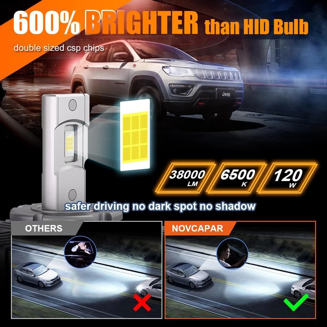 2X D5S LED Headlight Bulbs for Chevy Silverado 1500 (2016–2018)