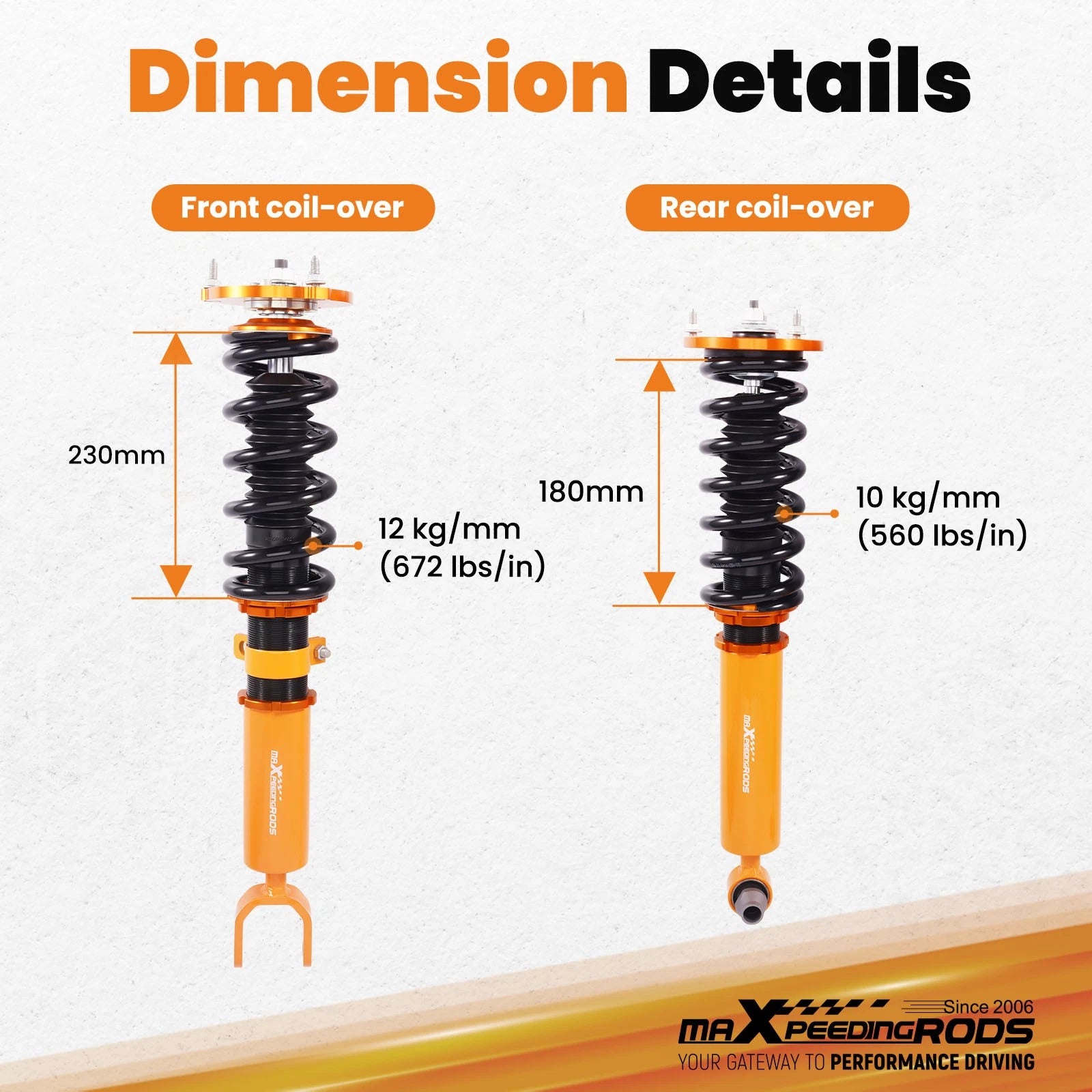 Coilovers Suspension for BMW 5 Series F10 528i 535i (2009–2016) RWD