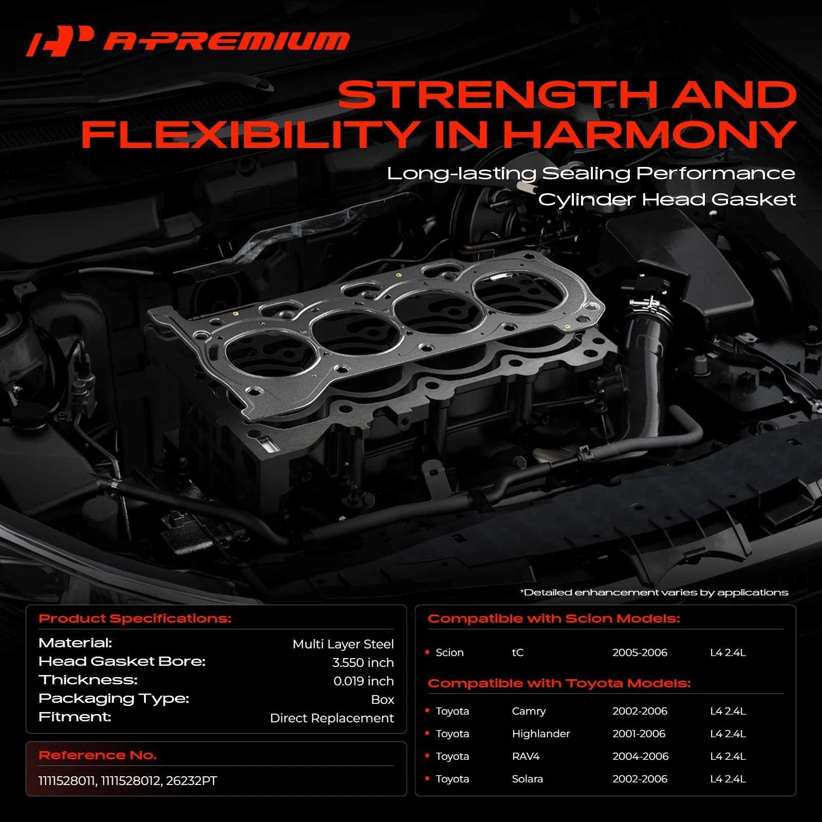 Cylinder Head Gasket for Toyota Camry RAV4 Highlander (2002–2006)