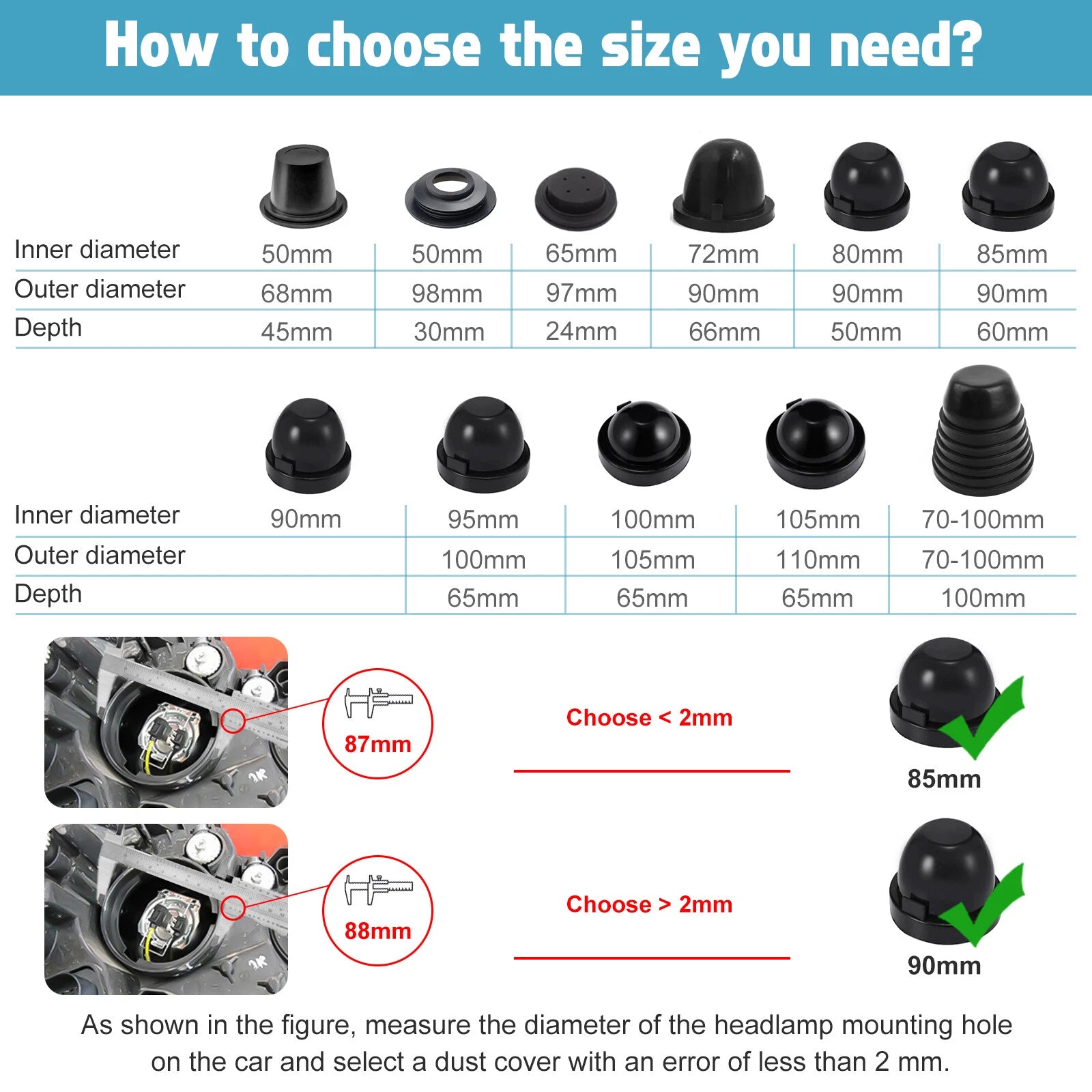 LED HID Headlight Rubber Housing Seal Dust Caps for Universal (2010-2020)