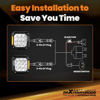 4-Inch LED Off-Road Light for Truck SUV ATV (90W, Spot Beam, Amber, 9000LM)