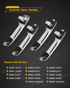 Set of 4 Chrome Exterior Door Handles for Hyundai Veracruz (2007–2012)