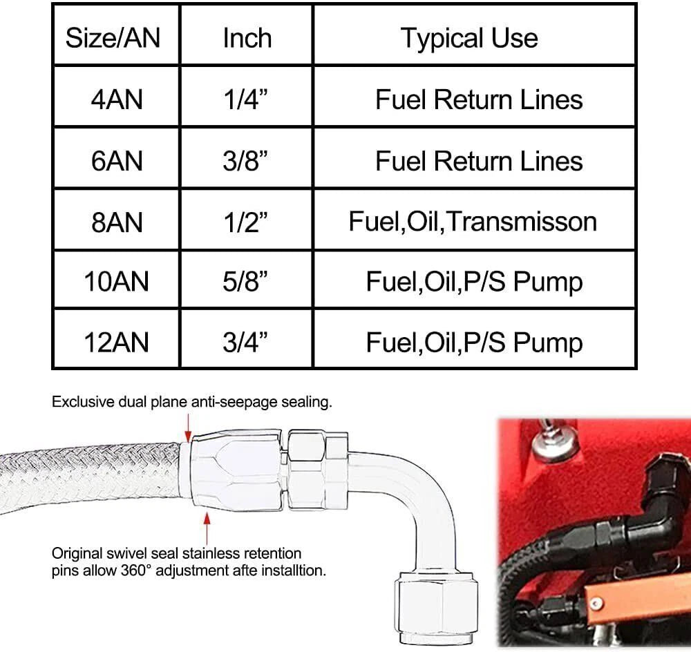15 Gallon Aluminum Fuel Cell Gas Tank for Universal Applications (60L)