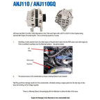 Alternator for Mitsubishi Triton MK V6 3.0L 6G72 Petrol (1996 - 2006)
