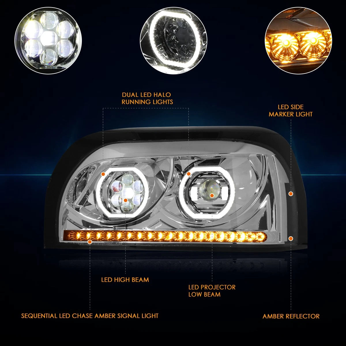 Sequential LED Signal Projector Headlights for Freightliner Century Class (1996–2010)