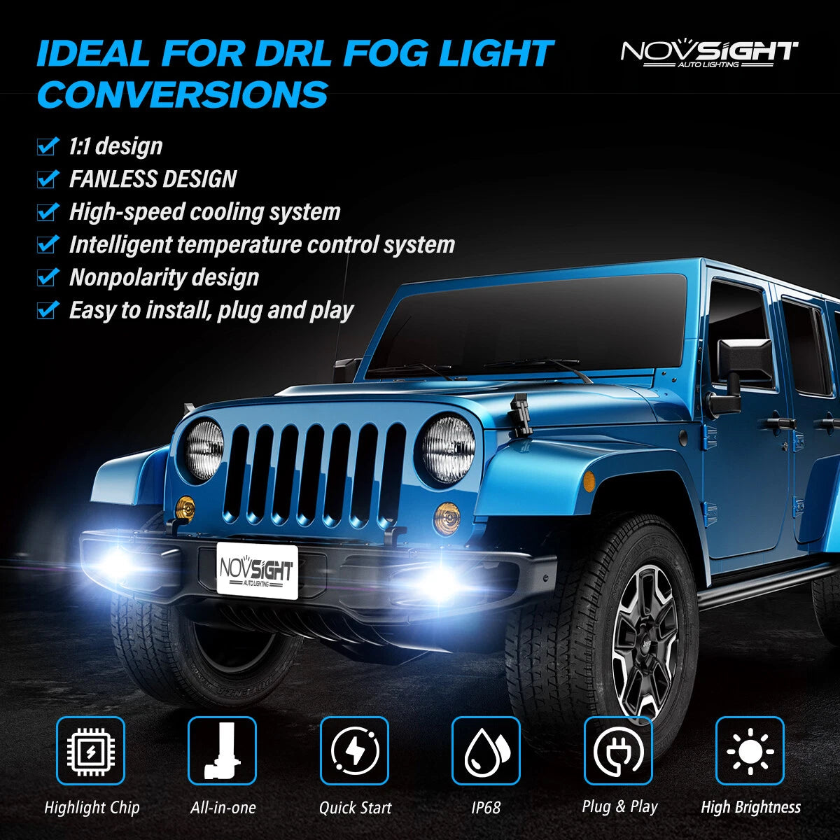 LED Fog Driving Light H1 6000K White Bright for Universal Fit