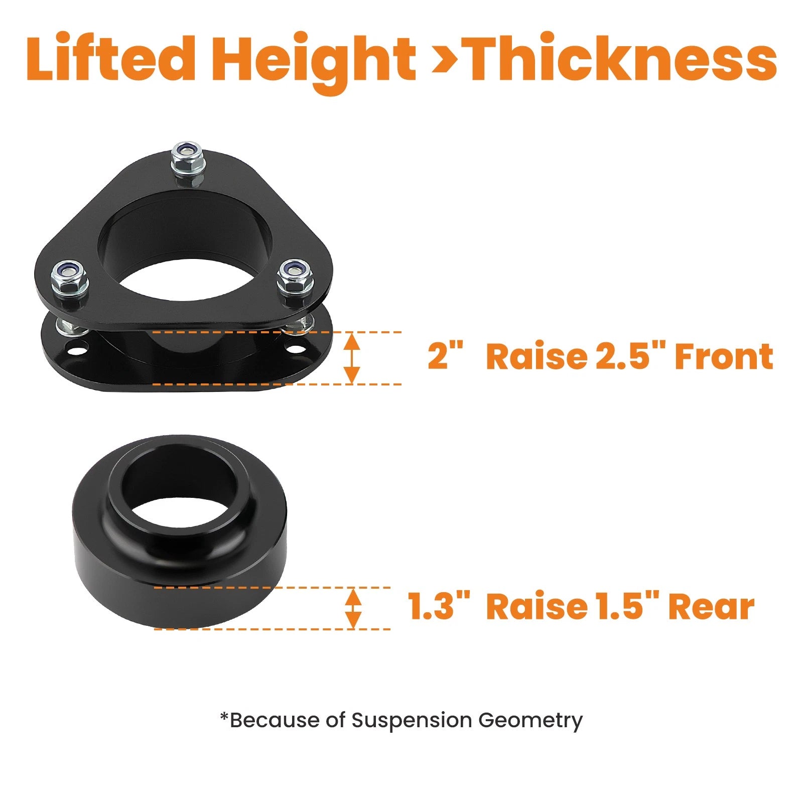 2" Front 1.5" Rear Lift Kit for Toyota RAV4 (2006–2018) Coil Spring Spacers